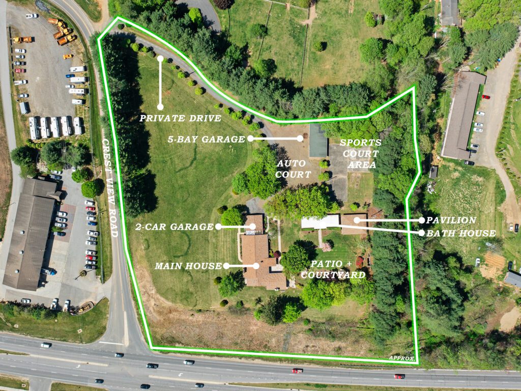 Property Lines with text